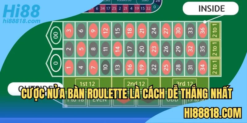 Nửa bàn là loại cược dễ ăn nhất trong Roulette Hi88